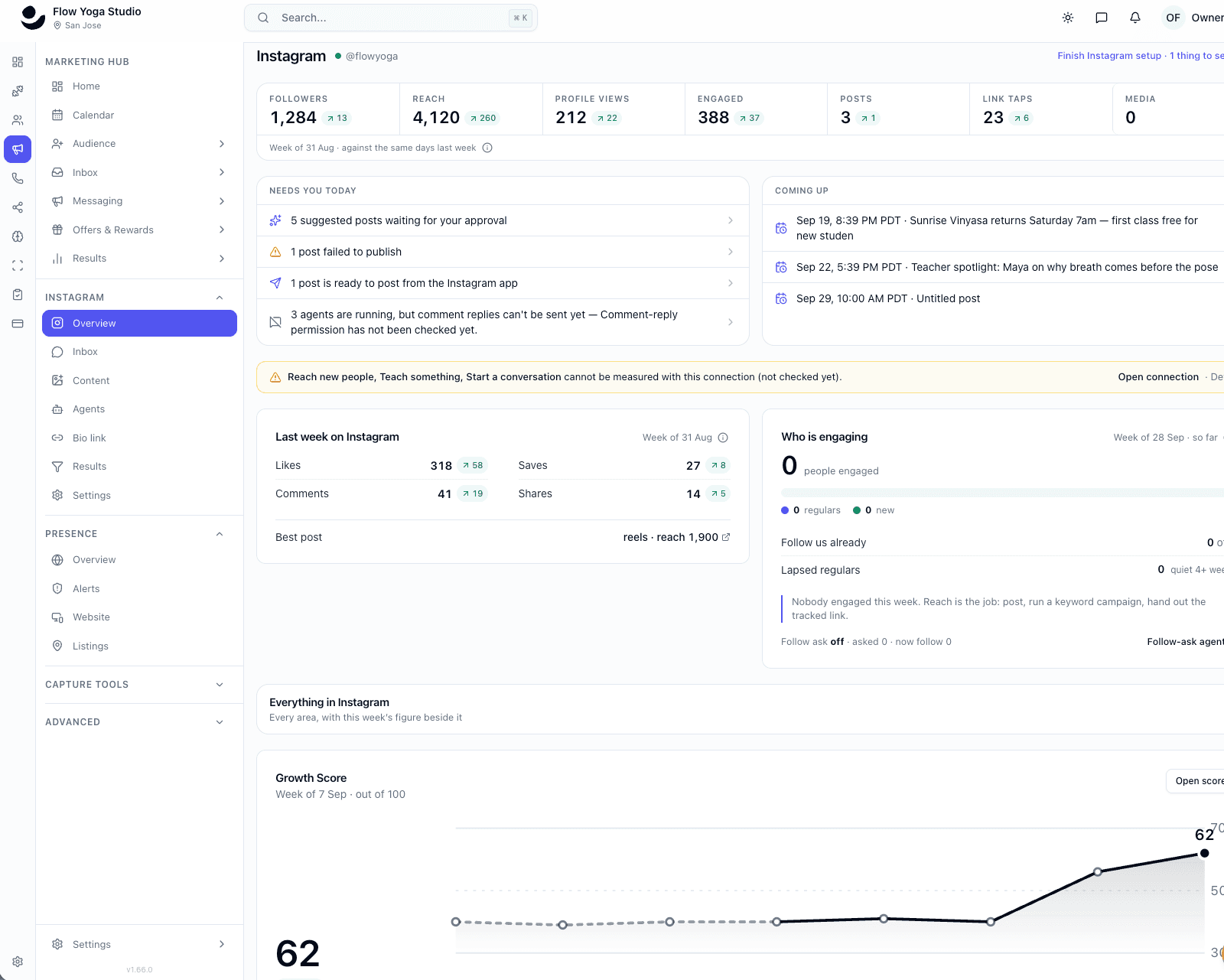 Instagram that brings in bookings